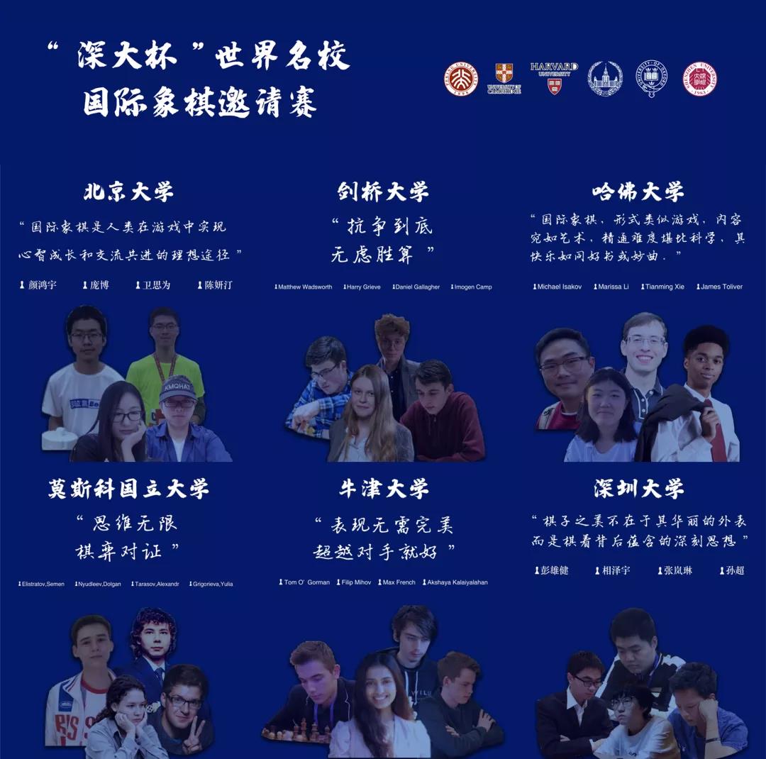 新華社、央視報道 | 深圳大學獲得冠軍!